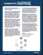 image of Learning handout